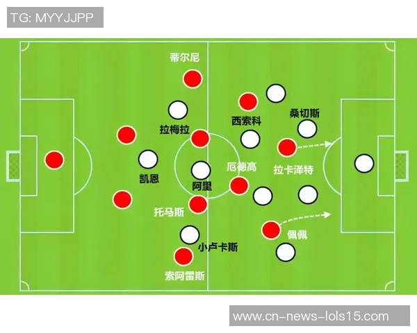 成都篮球队边路渗透战术分析及其对比赛结果的影响探讨